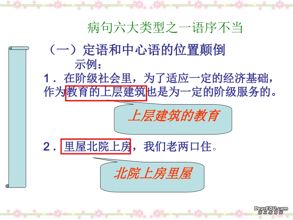 高考语文病句专题复习 辨析并修改病句 新课标 人教版 试题_第3页