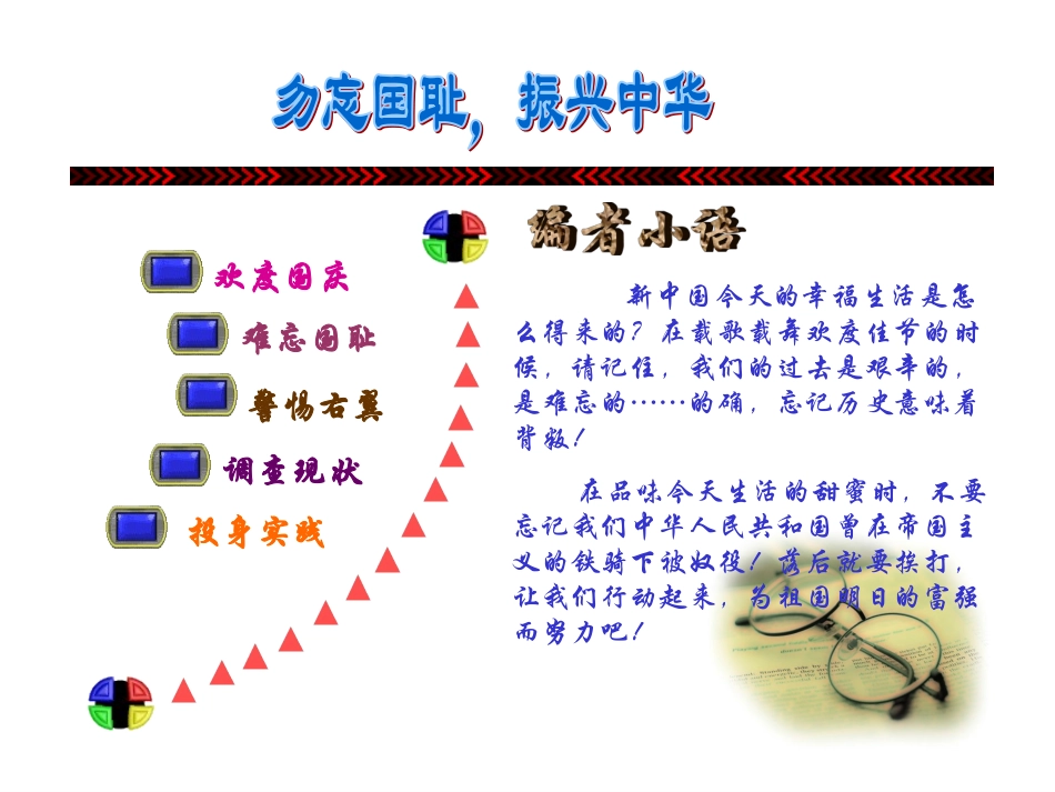 浙教版初三政治勿忘国耻 振兴中华 课件_第2页