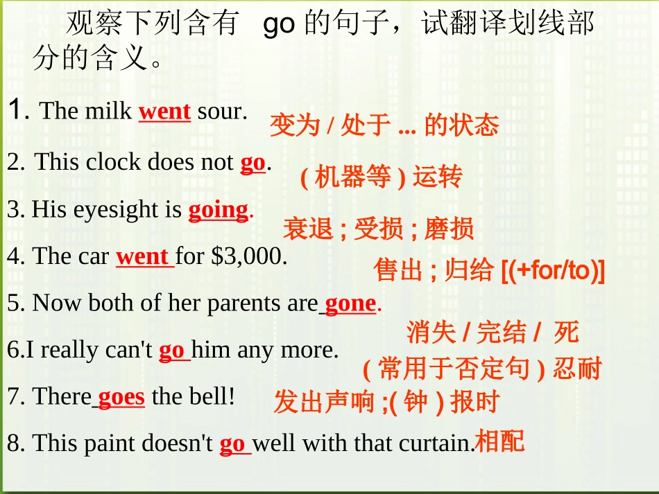 高考英语一轮复习  Unit1 Friendship知识点课件 新人教版必修1 课件_第2页