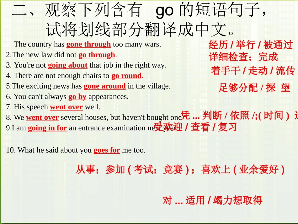 高考英语一轮复习  Unit1 Friendship知识点课件 新人教版必修1 课件_第3页