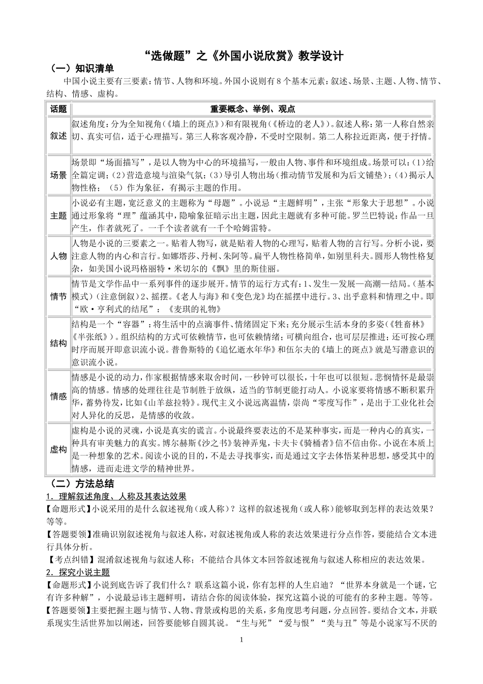 外国小说欣赏_第1页