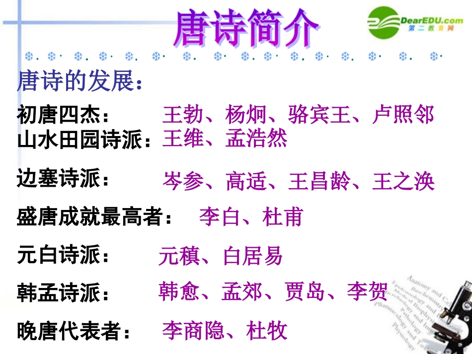 高中语文(山居秋暝)教学课件 粤教版必修3 课件_第2页