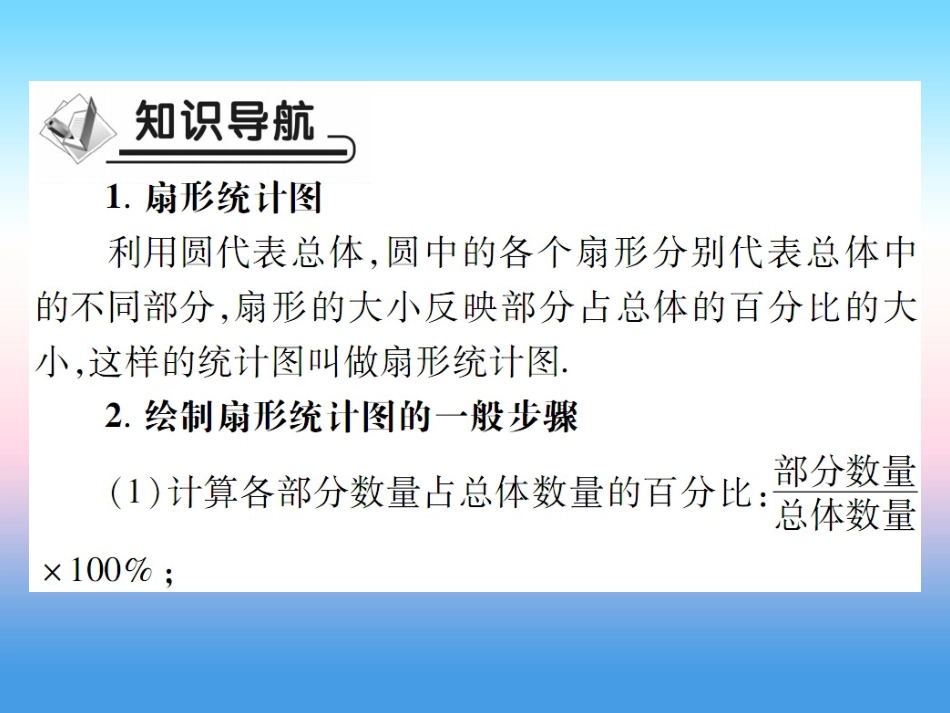秋七年级数学上册 第六章 数据的收集与整理 3 数据的表示 第1课时 扇形统计图作业课件 (新版)北师大版 课件_第2页