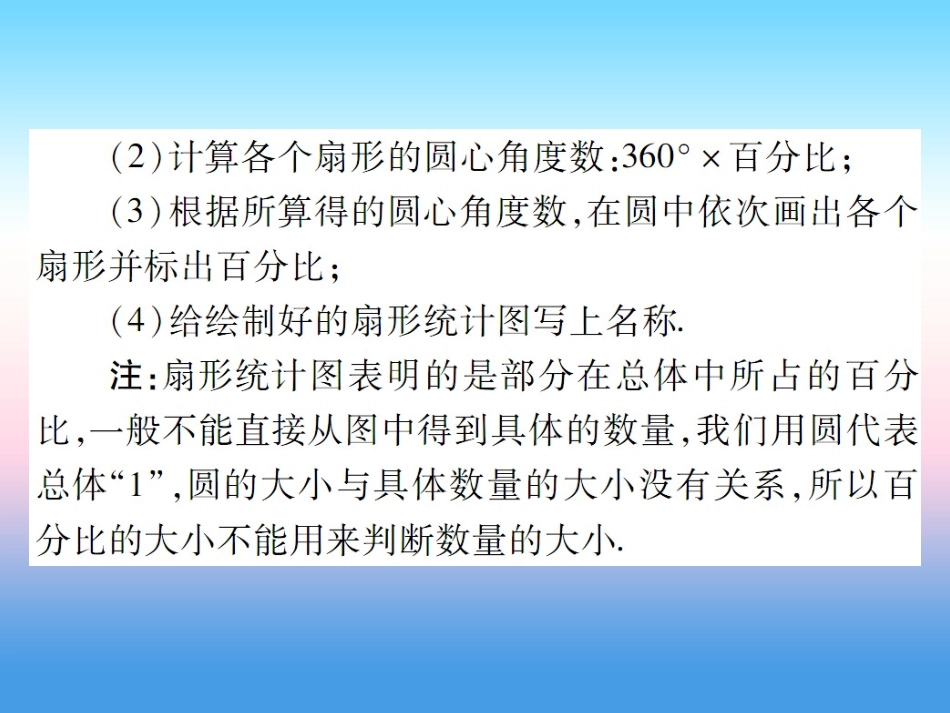 秋七年级数学上册 第六章 数据的收集与整理 3 数据的表示 第1课时 扇形统计图作业课件 (新版)北师大版 课件_第3页