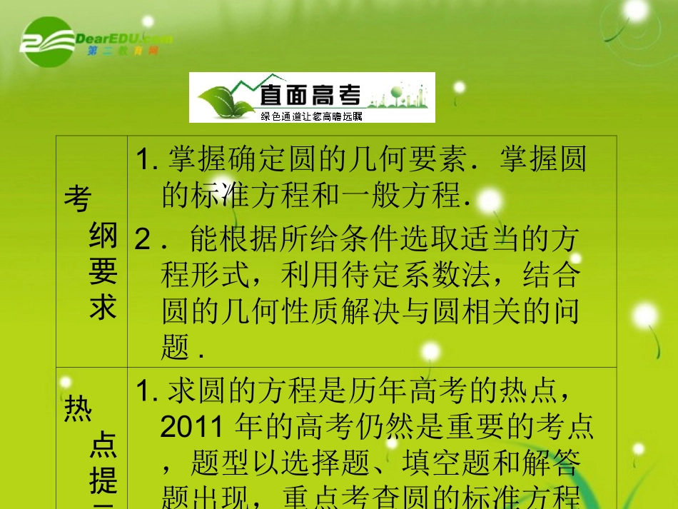 高考数学一轮复习 圆的方程与相关性质课件 新人教A版 课件_第2页