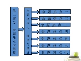 高考数学 第二部分命题区间七概率与统计课件 新人教A版 课件