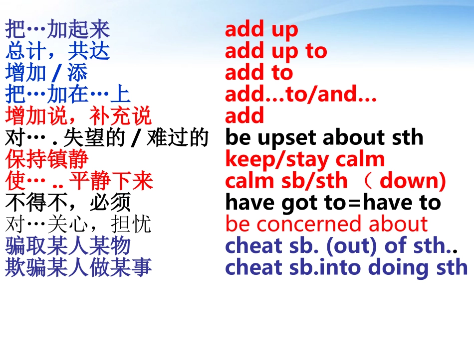 高中英语 Unit 1 Friendship Period2 Reading课件 新人教版必修1 课件_第2页