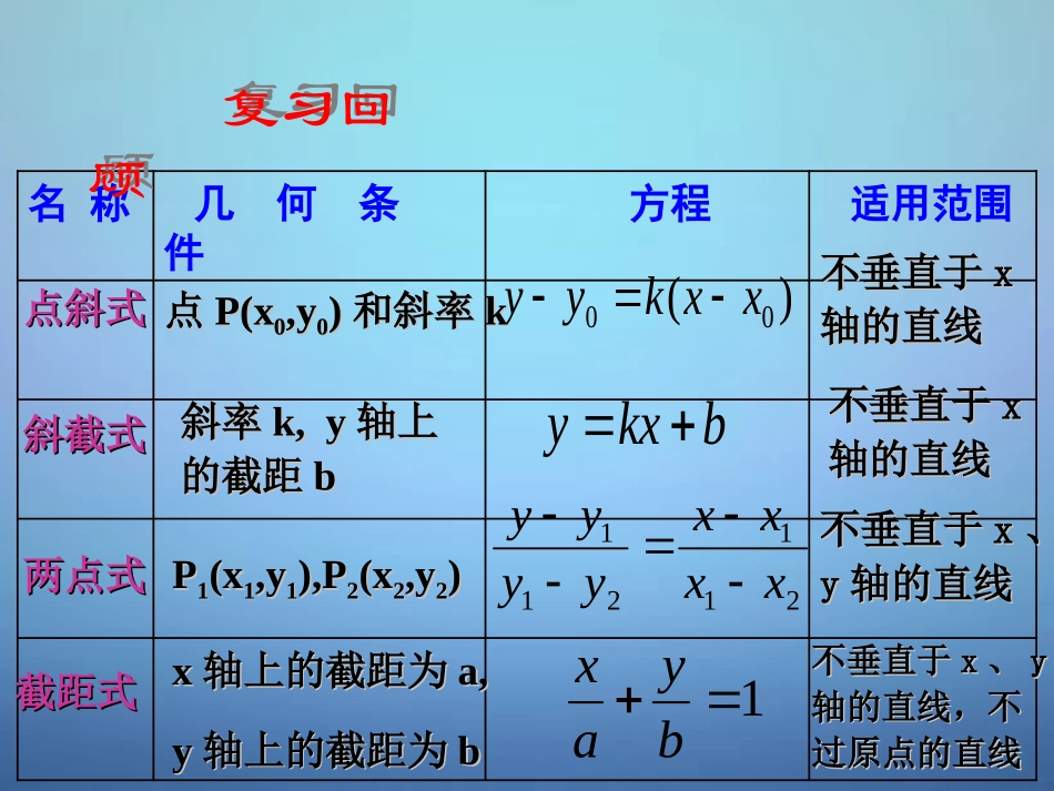 高中数学 3.2.3直线的一般式方程课件 新人教A版必修2_第3页