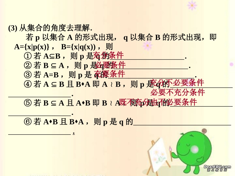 高二数学充要条件 必要条件的判定复习课件_第2页