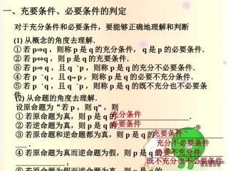 高二数学充要条件 必要条件的判定复习课件
