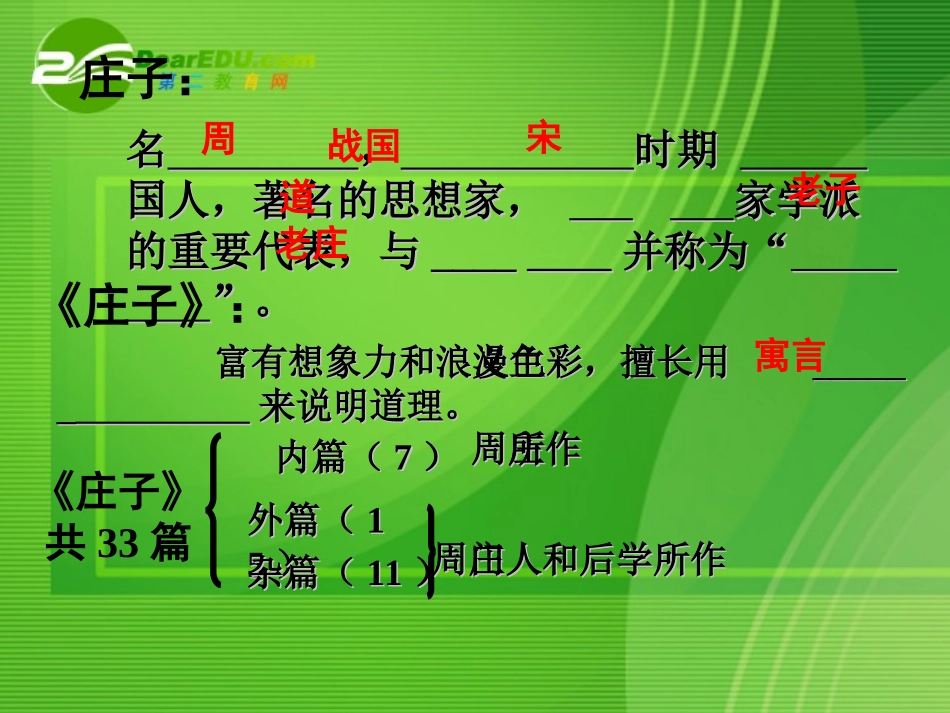 高中语文：课件(庖丁解牛)课件 人教版选修 课件_第3页