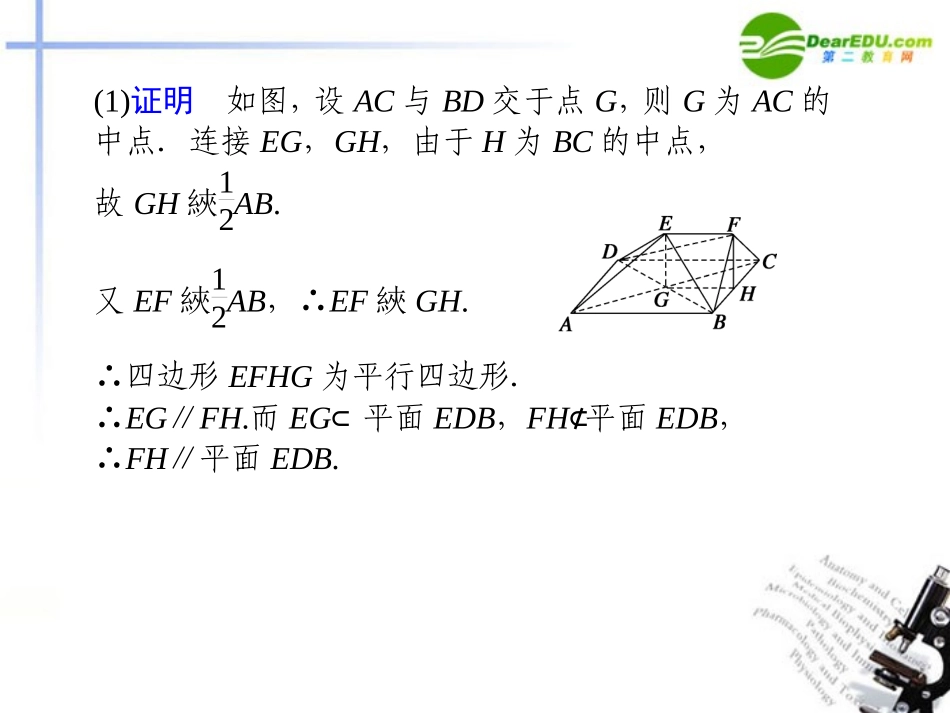 高考数学二轮复习 专题四第2讲空间中的平行与垂直课件 理 大纲人教版 课件_第2页