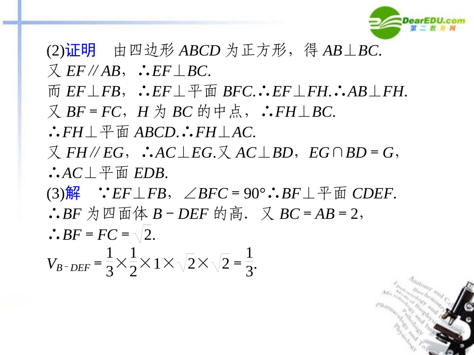 高考数学二轮复习 专题四第2讲空间中的平行与垂直课件 理 大纲人教版 课件_第3页
