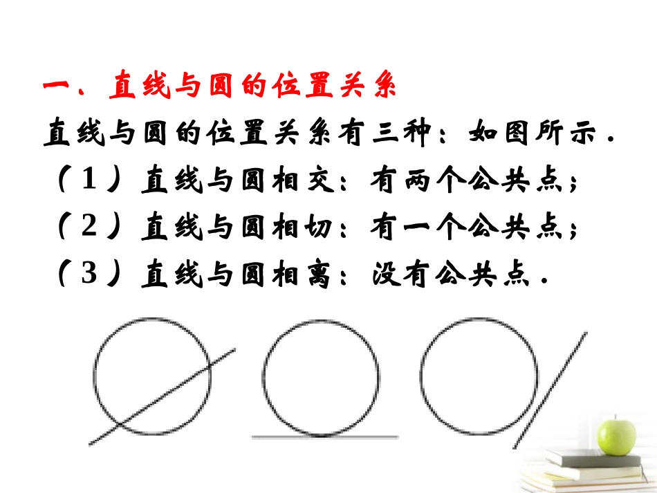 高中数学233直线与圆的位置关系课件一 新人教B版必修2 课件_第2页