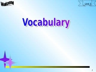 牛津版八年级英语Unit 3 Online Travel--vocabulary [ty](ppt) 课件