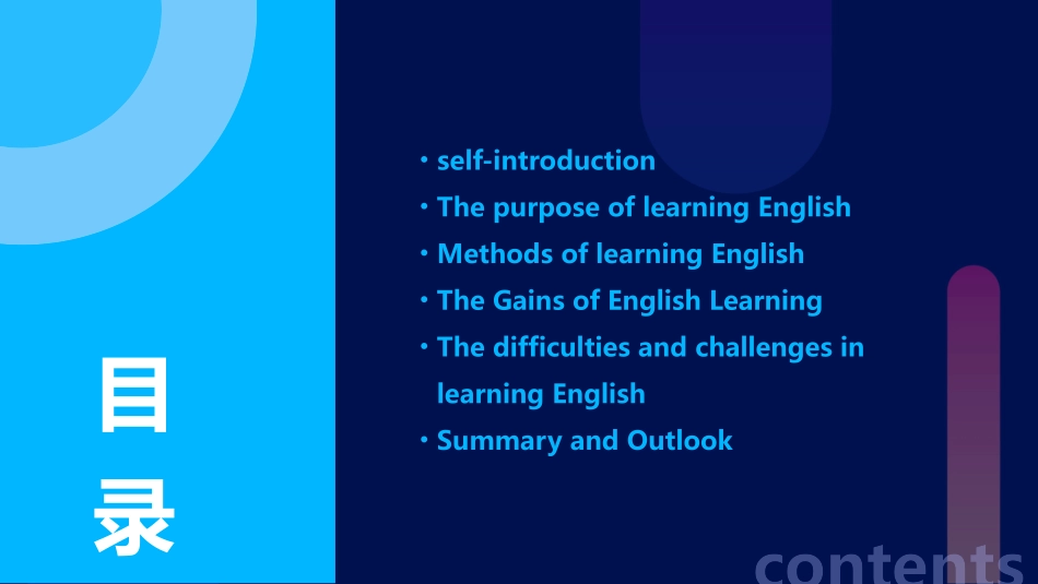 精品英语课前三分钟演讲课件_第2页