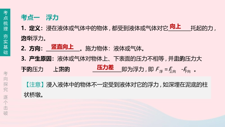 江西省中考物理大一轮复习 第一篇 教材复习 第08课时 浮力课件_第2页