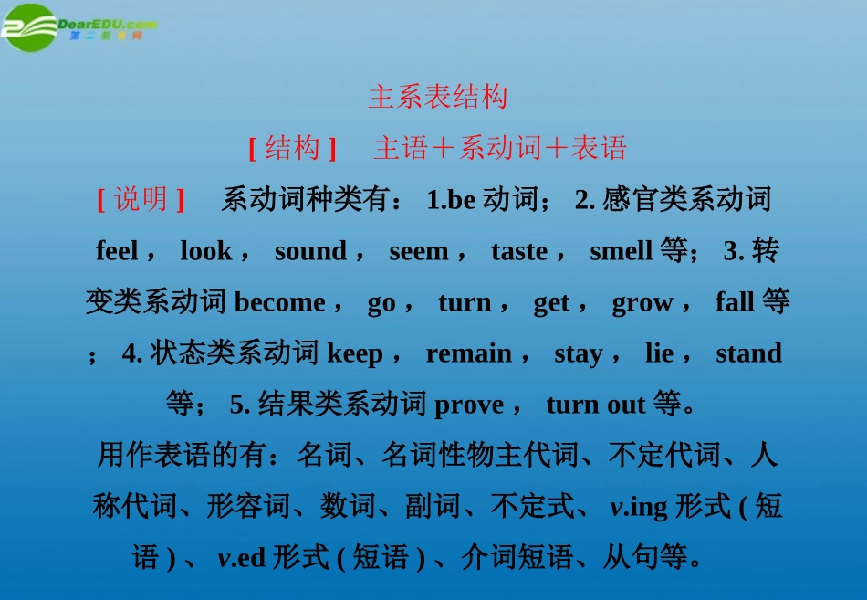 高考英语一轮复习 Unit1经典课件 牛津版必修1 课件_第3页