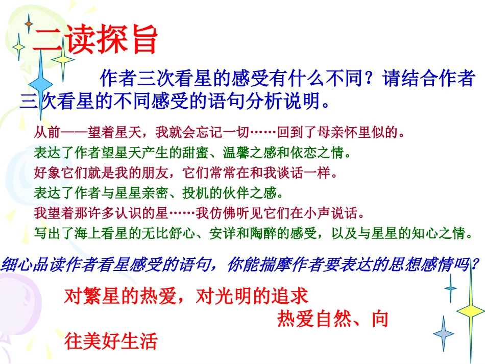 第一单元课件举例(繁星)  七年级语文上册教学设计及课件实例苏教版_第3页