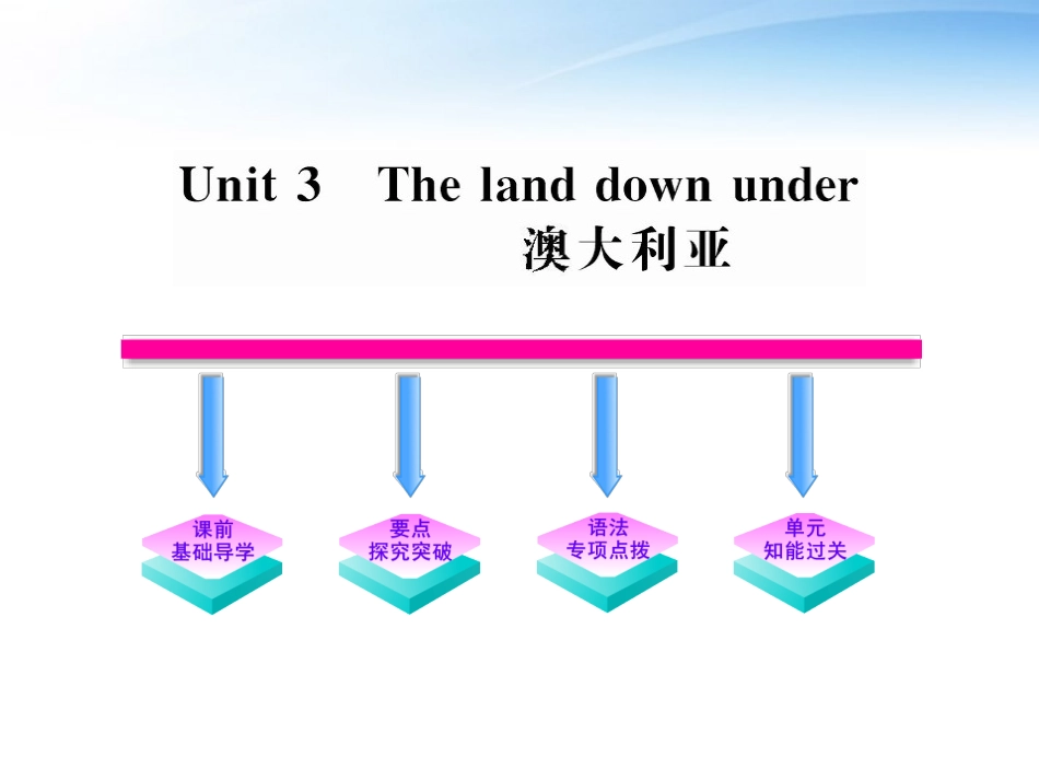 高中英语 Unit3课件 大纲人教版全一册 课件_第1页