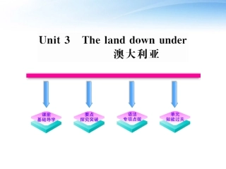 高中英语 Unit3课件 大纲人教版全一册 课件