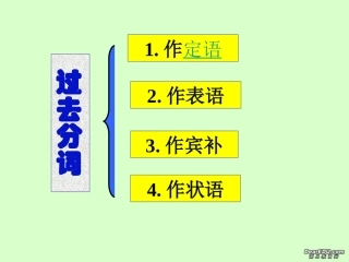 高中英语必修5 Unti 3 Grammar课件
