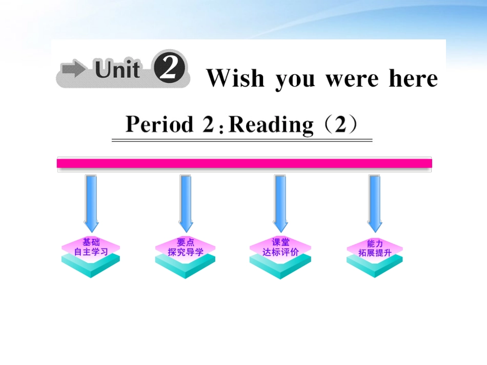 高中英语 Unit2(Wish you were here)Period2课时讲练通课件 译林牛津版必修2 课件_第1页