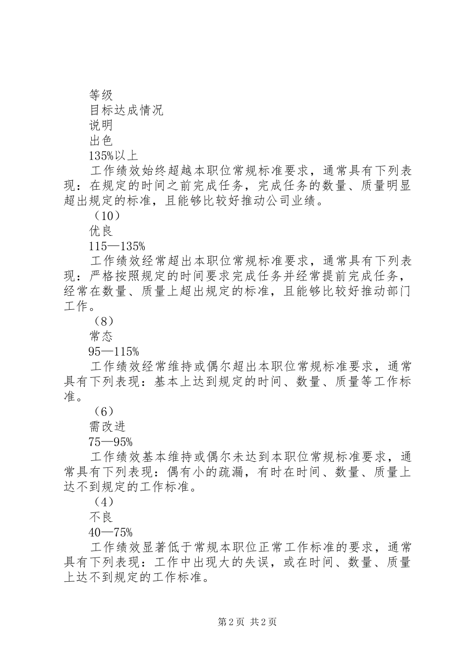 季度工作计划表 _第2页