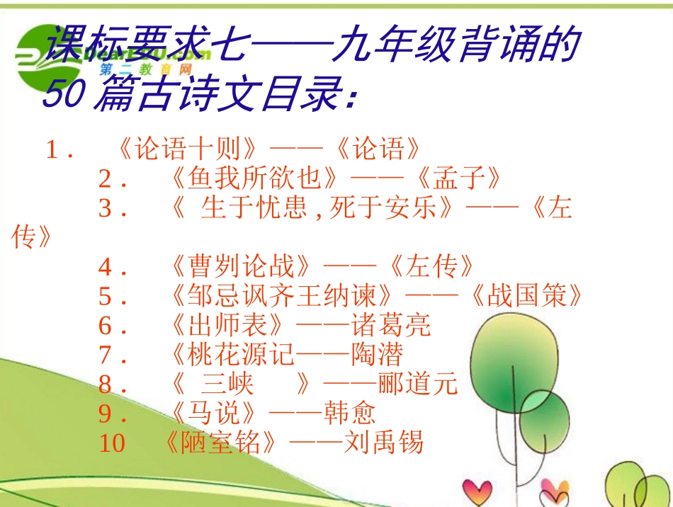 高考语文 古诗文积累复习课件 新人教版 课件_第3页