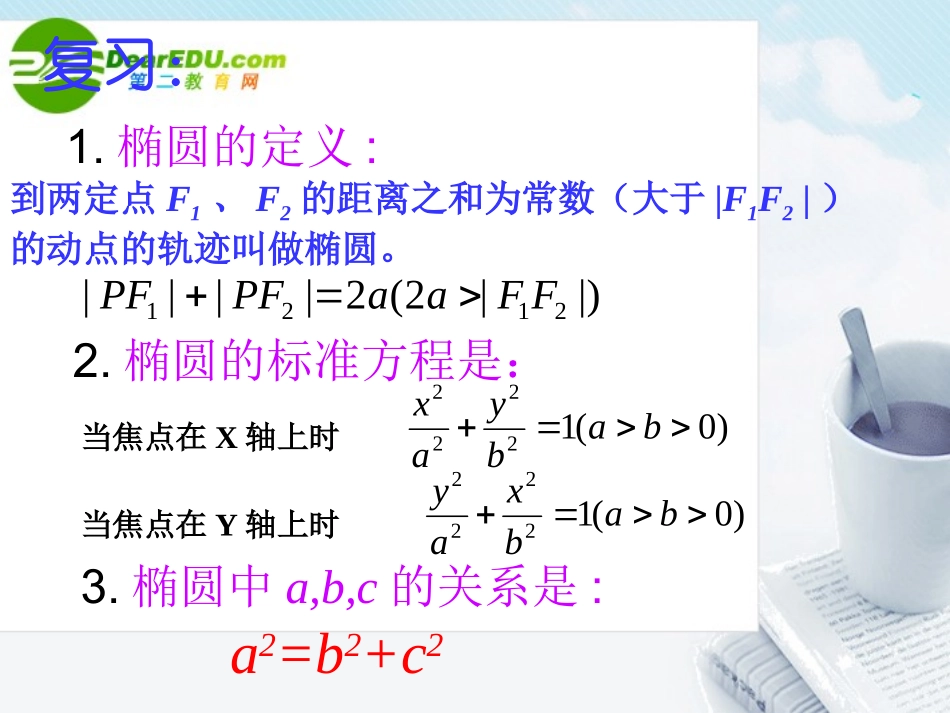 高中数学 椭圆简单的几何性质课件 新人教A版选修1-1 课件_第2页