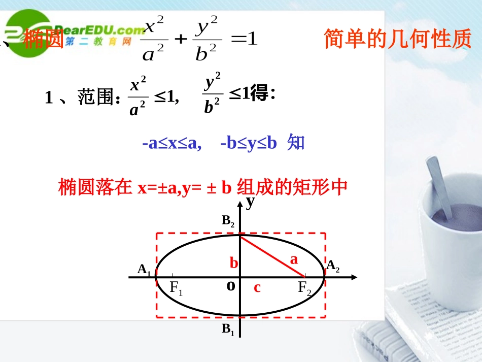 高中数学 椭圆简单的几何性质课件 新人教A版选修1-1 课件_第3页
