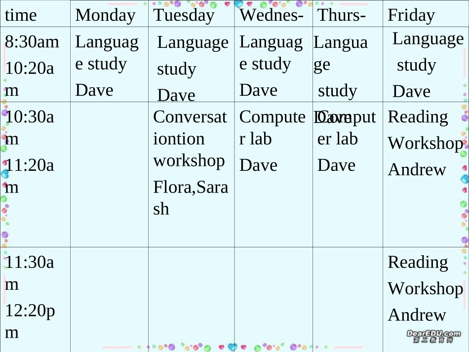 高二英语unit5 reading 课件_第3页