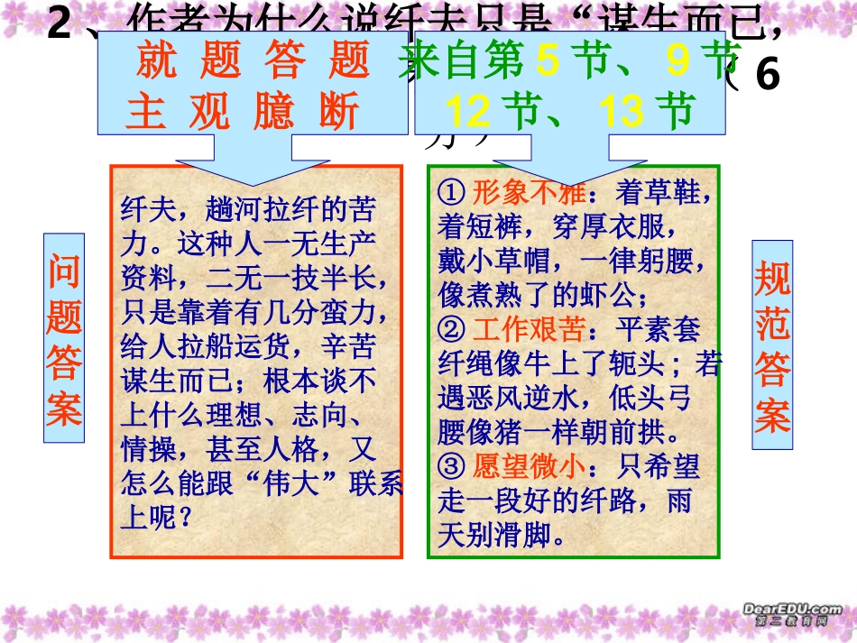 现代文阅读训练系列之答案整合如何更规范 课件_第2页