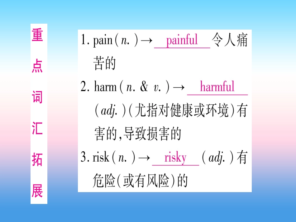 甘肃省中考英语 第一篇 教材系统复习 考点精讲13 九全 Units 1 2课件 (新版)冀教版 课件_第2页
