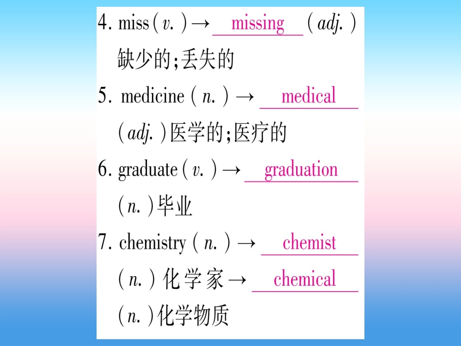 甘肃省中考英语 第一篇 教材系统复习 考点精讲13 九全 Units 1 2课件 (新版)冀教版 课件_第3页
