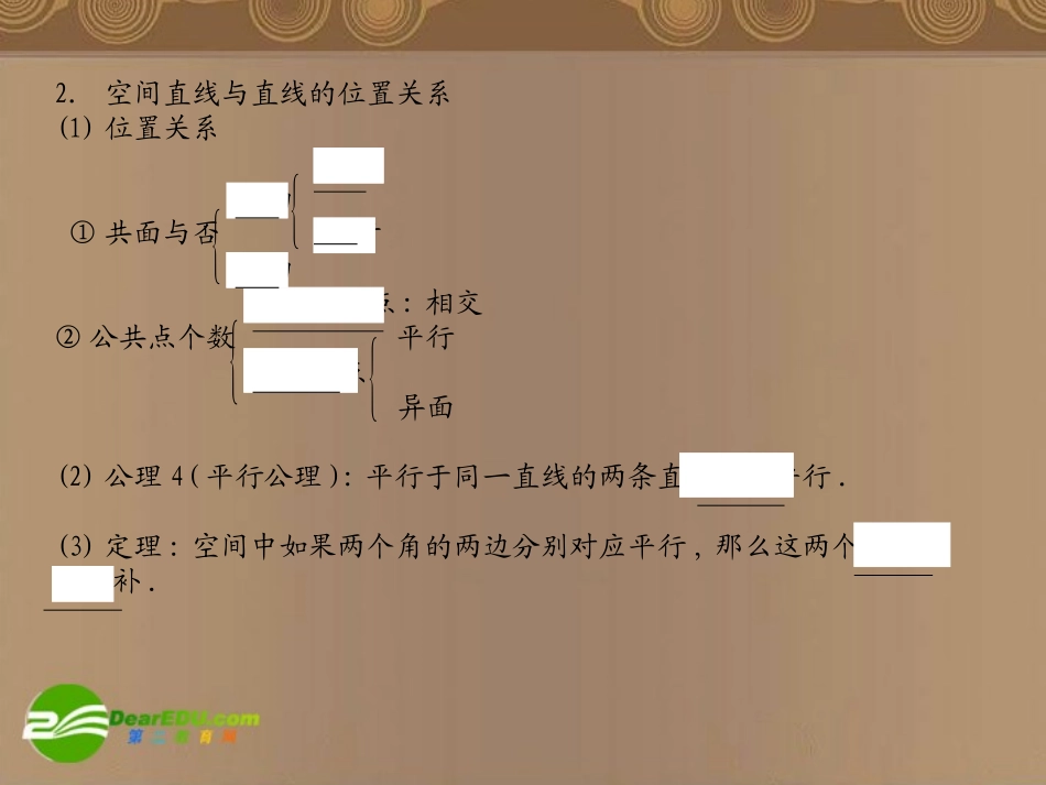 河北省高考数学第一轮总复习知识点检测 9.3空间点、直线、平面之间的位置关系课件 旧人教版 课件_第3页