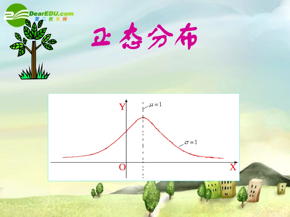 高中数学：概率正态分布新课标人教B版选修2-3 课件_第1页