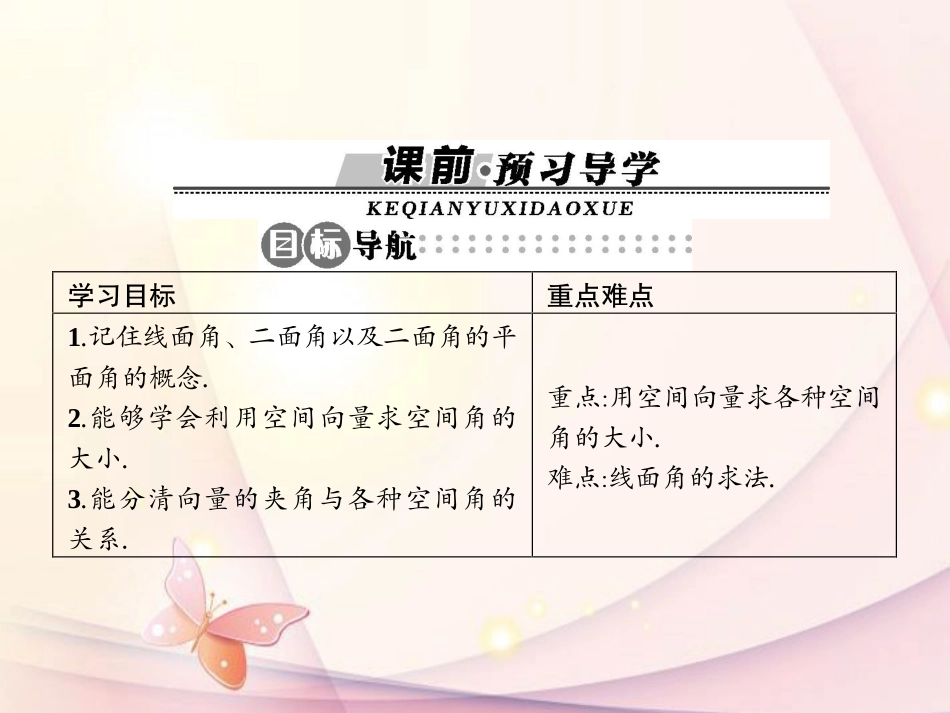 高中数学 3.2.2空间向量与空间角同步测控课件 新人教A版选修2-1 课件_第2页