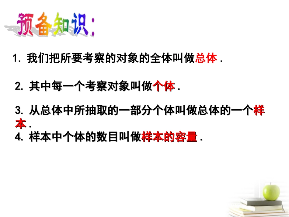 高一数学 系统抽样 课件_第2页