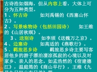高中语文：唐诗宋词选读—商山早行课件苏教版选修 课件