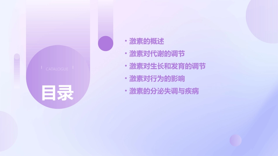 通过激素的调节sk课件_第2页