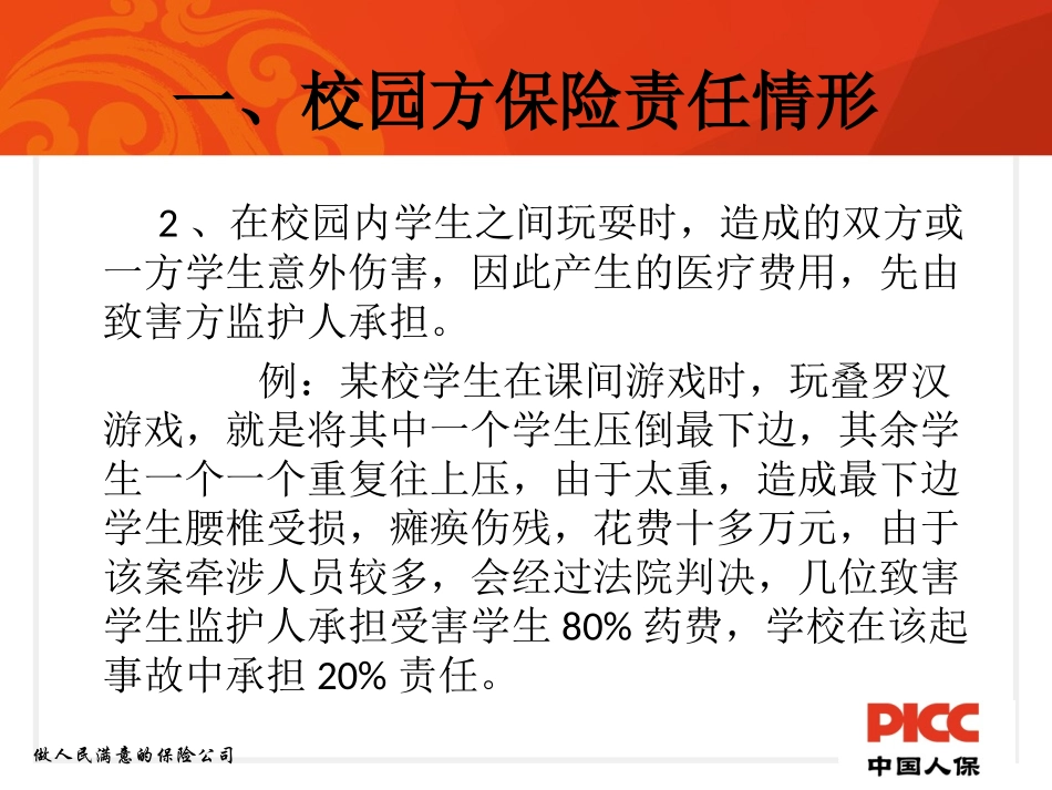 校园方责任险案例_第3页