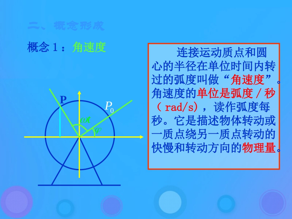 高中数学 第一章 基本初等函数(II)131 正弦型函数(一)课件 新人教B版必修4 课件_第3页