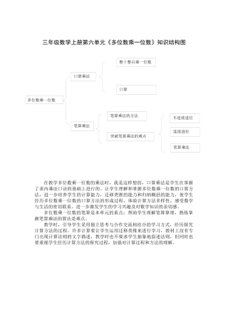 三年级上册数学第六单元多位数乘一位数知识结构图001