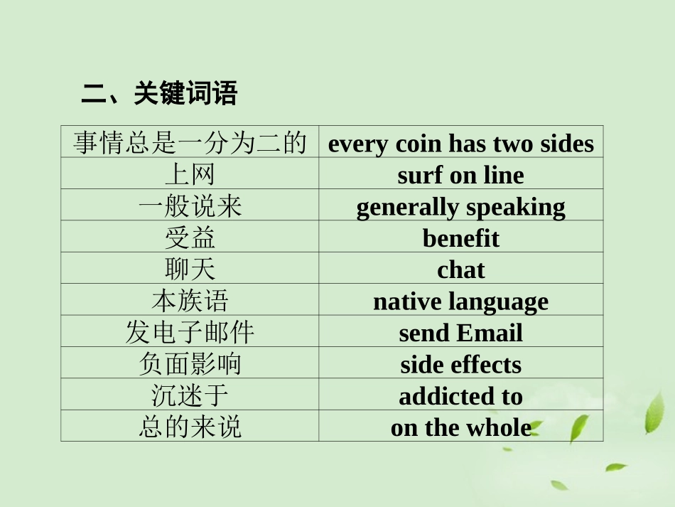 高中英语 6 写作指导同步导学课件 外研版必修1 新课标 (山东专版) 课件_第3页