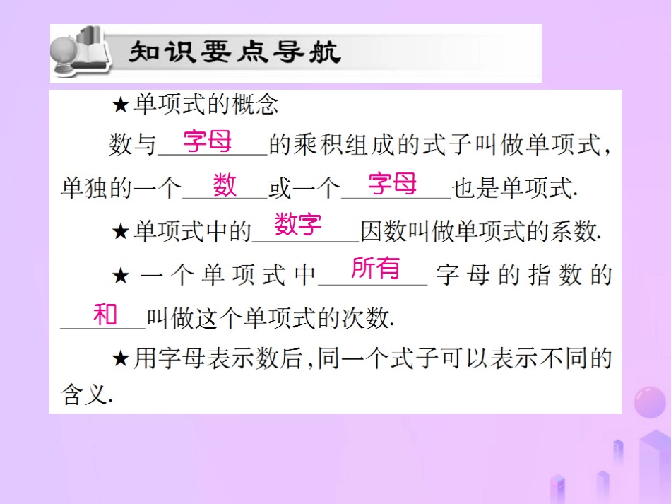 秋七年级数学上册 第二章 整式的加减 2.1 整式(第2课时)讲解课件 (新版)新人教版 课件_第2页