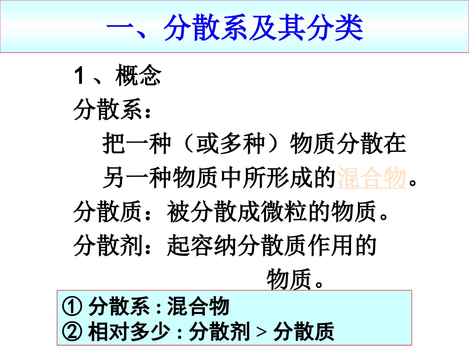 丰富多彩的化学物质第课时物质的分散体系苏教版必修_第3页