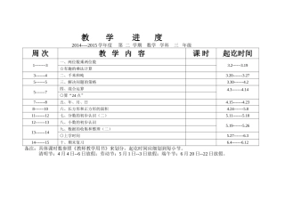 最新苏教版2015年三年级数学下册教学进度[1]