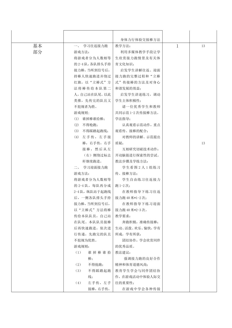 接力跑教学（一）_第2页