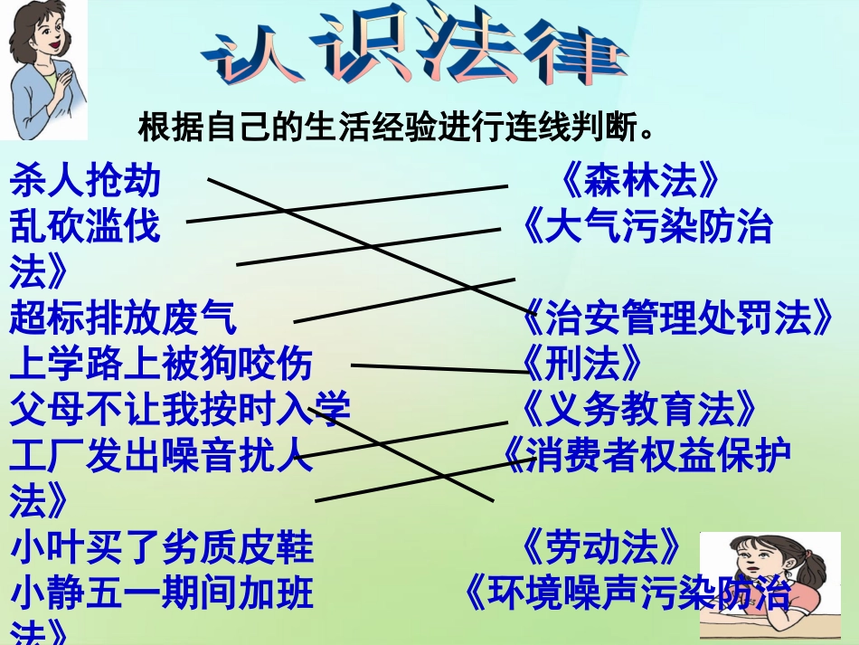 秋七年级政治下册 第九课 法律就在身边课件 北师大版 课件_第1页